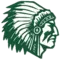 Methacton