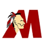 Matoaca